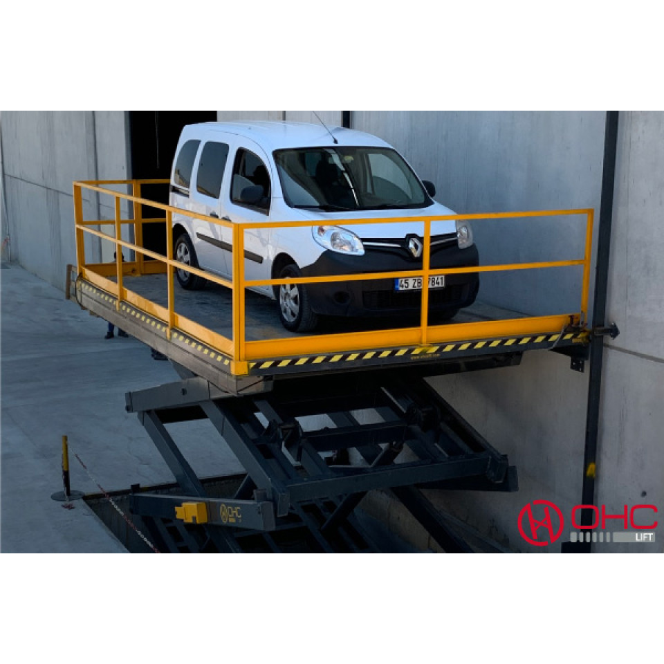 What is a Vehicle Platform? Dimensions and Price